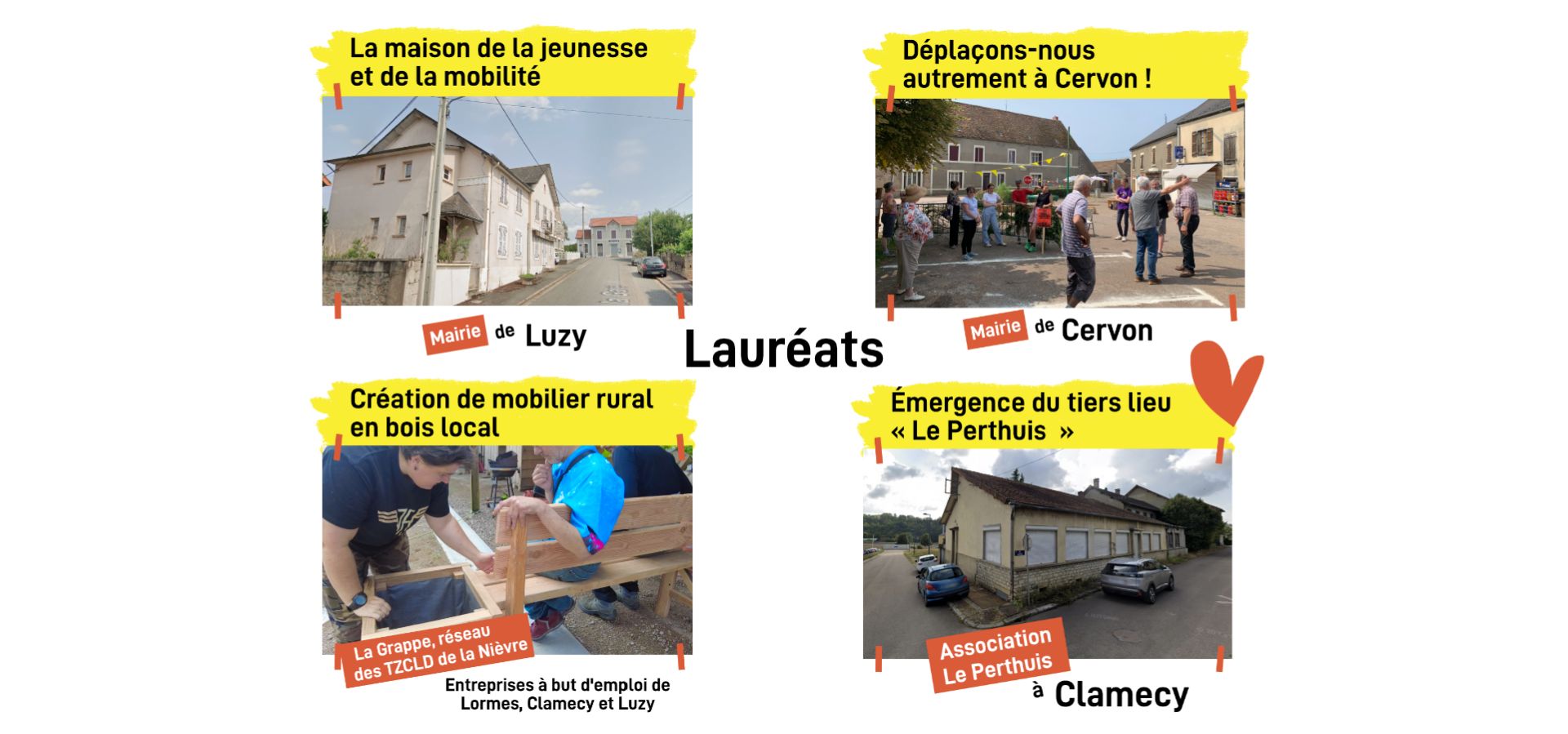lauréats